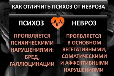 Лечение психоза в Светлом Яре